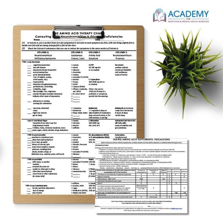 Introduction to Amino Acid Acid Therapy